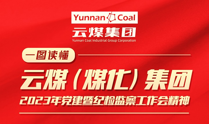 一图读懂云煤（HB火博·(Home)）集团2023年度党建暨纪检监察工作会议心灵