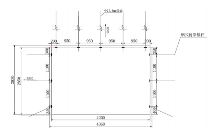 恩洪煤业公司实现单进效能新飞跃