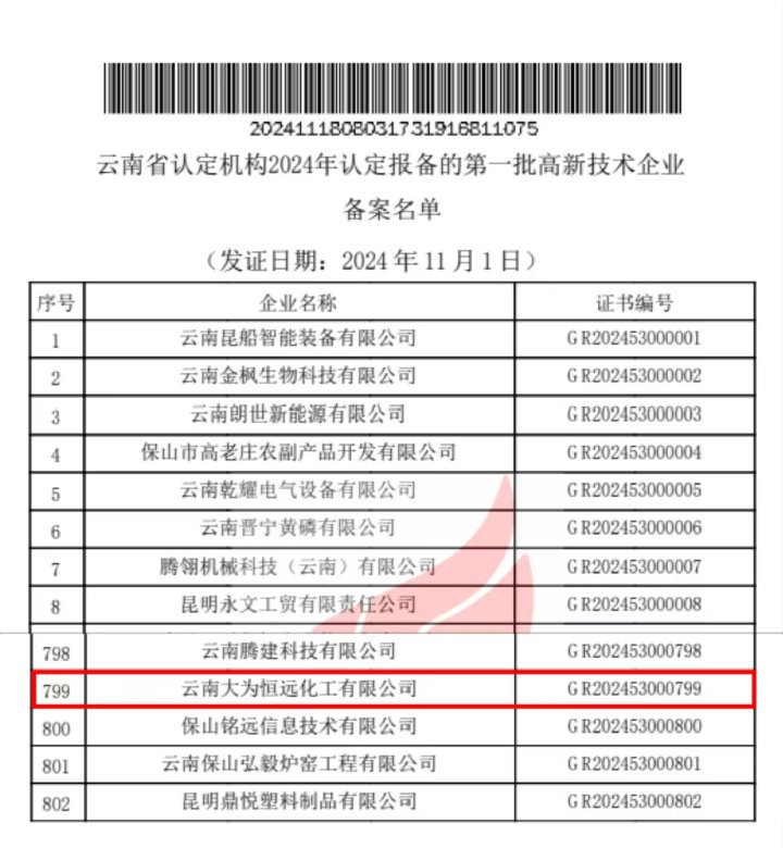 喜报｜三度认证，实力见证！曲煤焦化以科技创新助推高质量发展