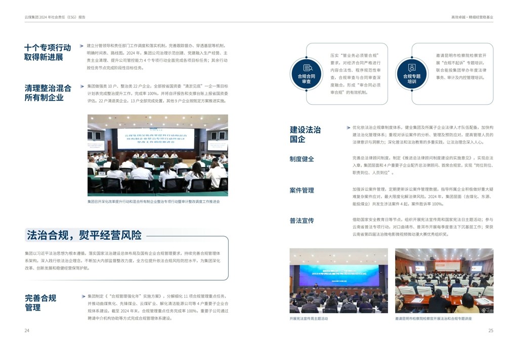 云煤集团2024年社会责任（ESG）汇报-挂网版_14.jpg